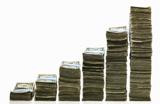 Global Supply Chain Finance