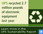 UPS Sustainability Report