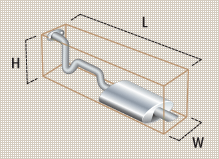 Irregular Package
