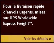 View service details