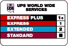 UPS Worldwide Services Highlight Sticker