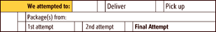 Missed Delivery Notice
