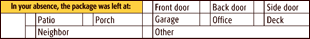 Package Location