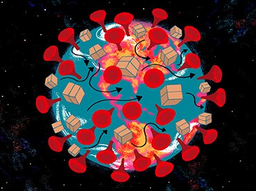 Podcast: Healthcare Logistics in the Age of Coronavirus