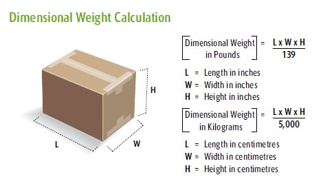 Ups Dimensional Weight Chart