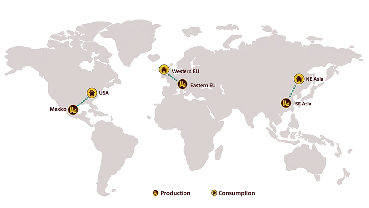 Grafische Darstellung zu Nearshoring
